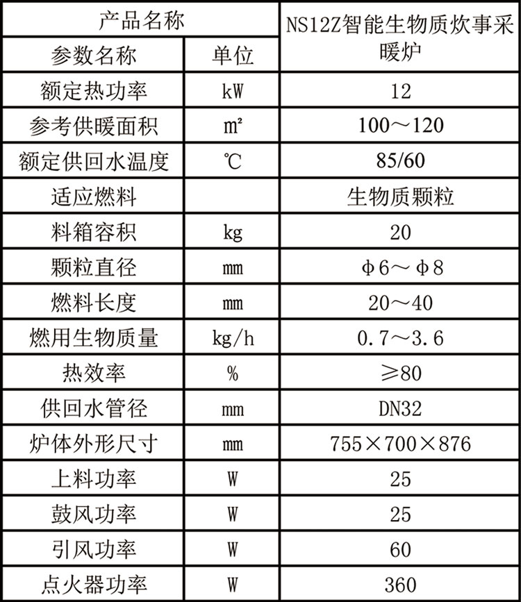 綠能1號(hào)參數(shù).jpg 綠能1號(hào)參數(shù).jpg